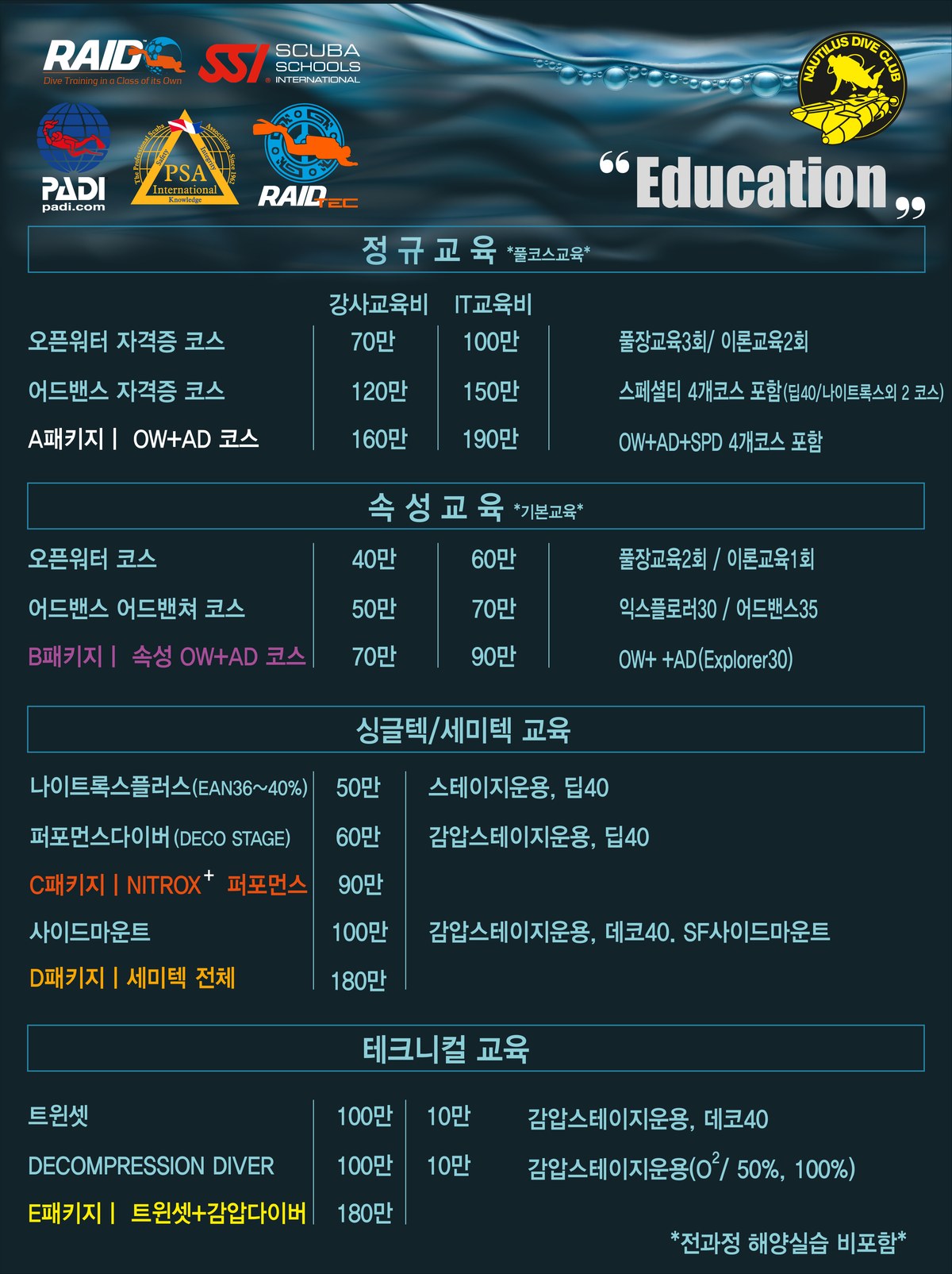 오픈서킷 교육비